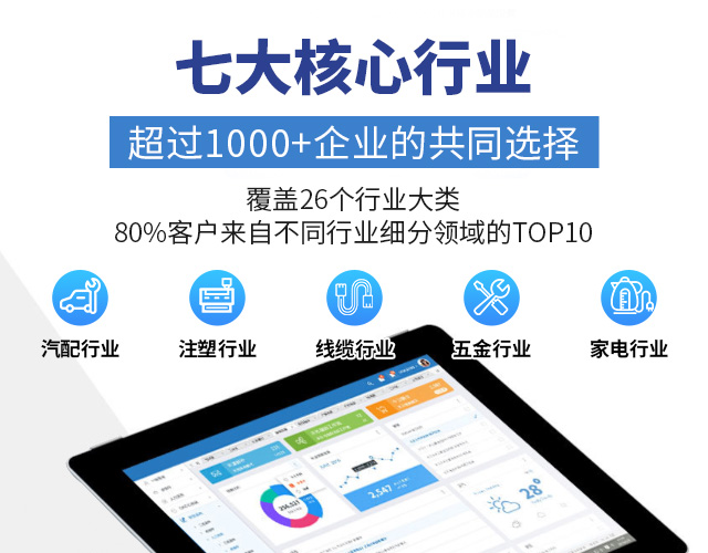 ERP,ERP系統(tǒng),SAP,SAP系統(tǒng),重慶達策,ERP作用,ERP意義,企業(yè)管理軟件