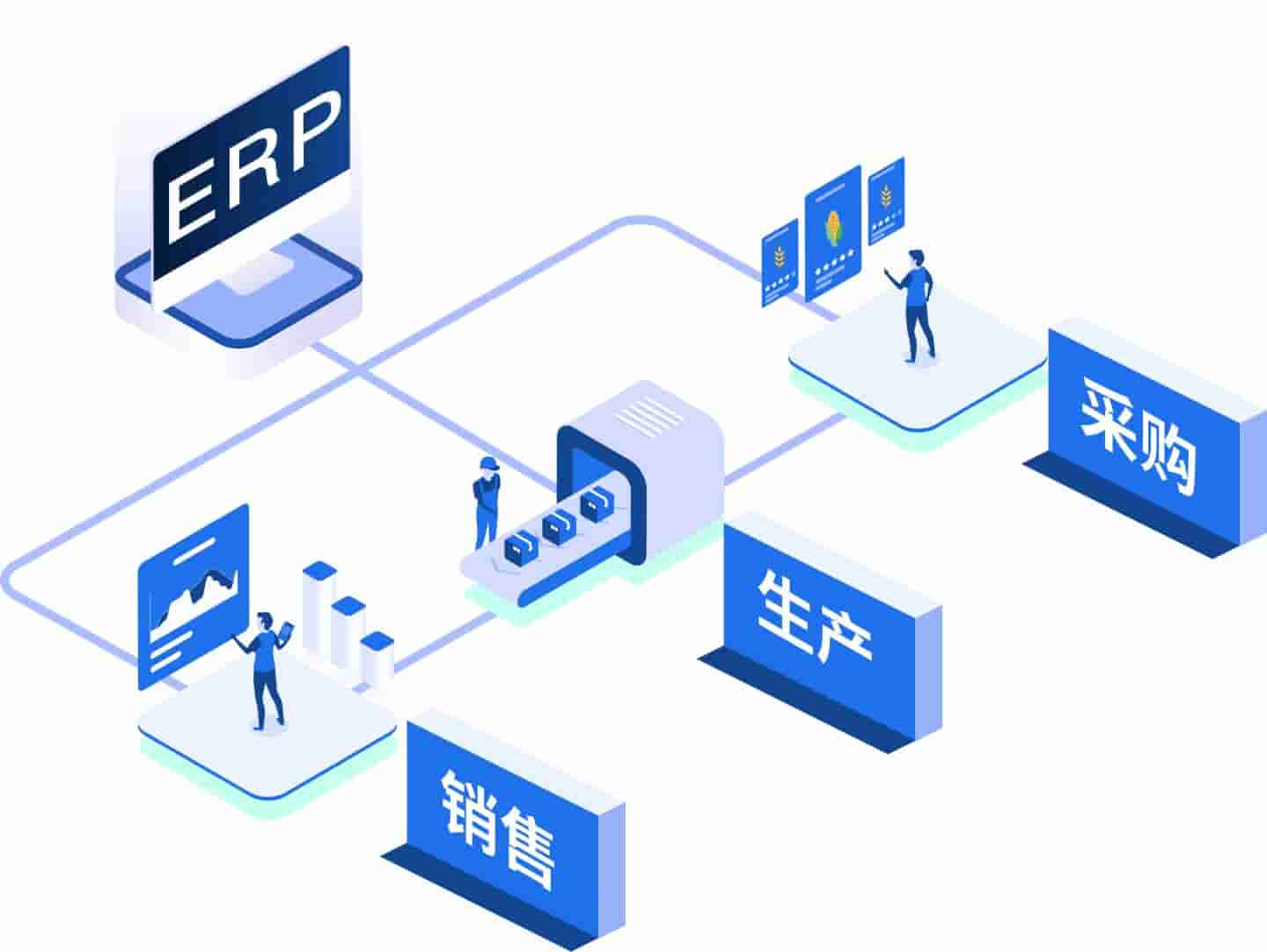 化工ERP,化工SAP,化工企業(yè)ERP,erp,sap,化工ERP管理系統(tǒng),化工ERP管理軟件,化工廠ERP,化工行業(yè)ERP,SAP化工,重慶erp,重慶達(dá)策
